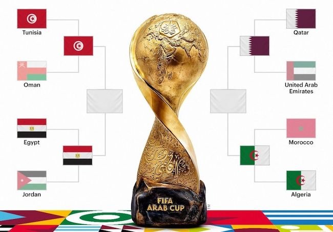 نحوه پیش بینی فوتبال روی بازی های مقدماتی جام جهانی قطر + بونوس ۲۰۰ درصدی