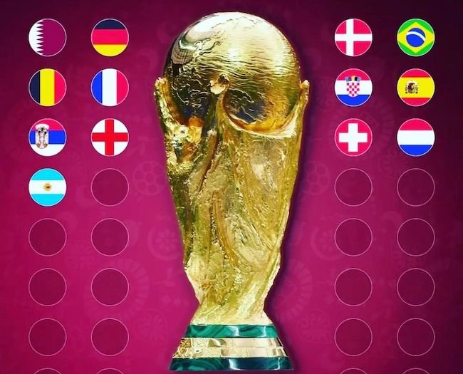 بررسی بهترین تیم های جام جهانی ۲۰۲۲ قطر مخصوص شرط بندی (سایت معتبر)