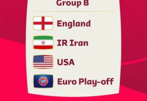 شرط بندی ایران در گروه B جام جهانی قطر 2022 + بررسی تیم ها بونوس 200%