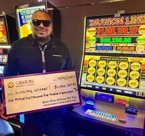 معرفی امکانات سایت داچ بت کازینو